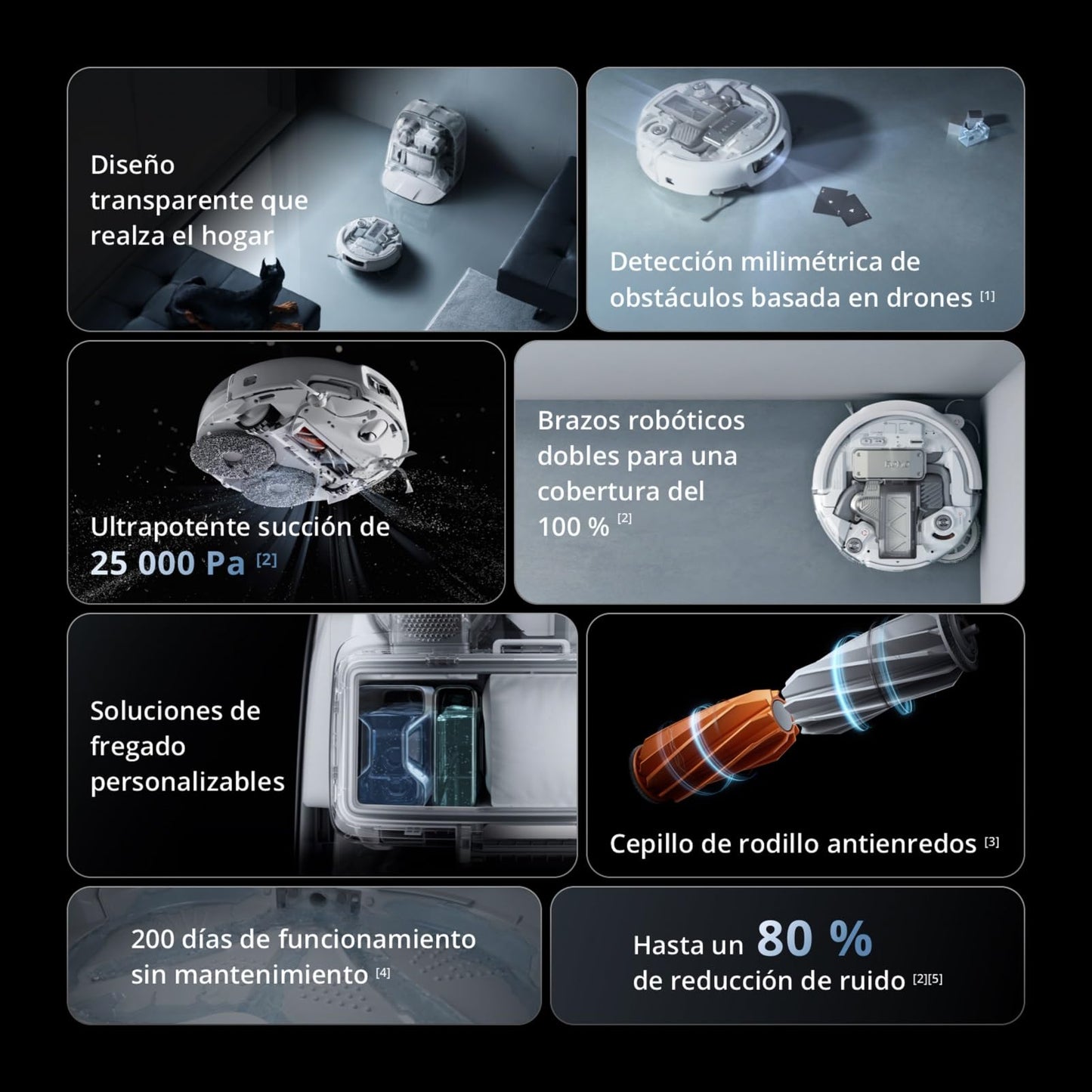 Robot Aspirador y mopa dji Romo P con diseño Transparente, succión de 25 000 Pa, detección a Nivel de dron
