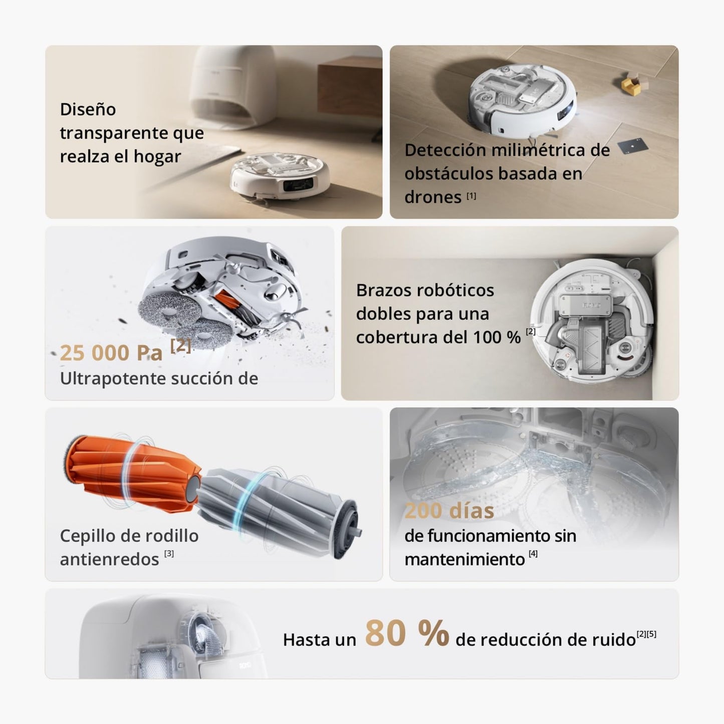 Robot Aspirador y mopa dji Romo A con Robot Transparente, succión de 25 000 Pa, detección a Nivel de dron