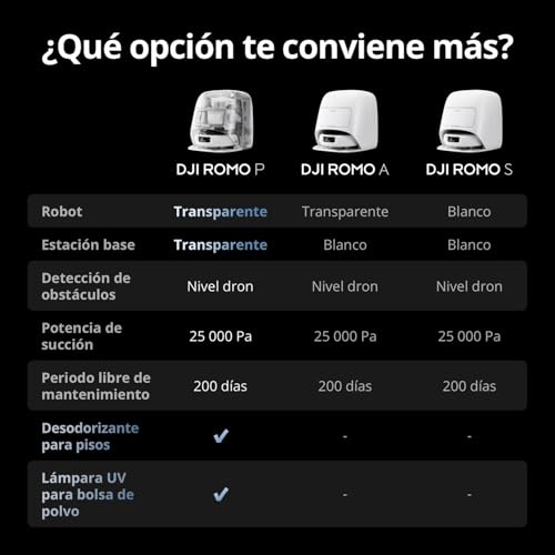 Robot Aspirador y mopa dji Romo P con diseño Transparente, succión de 25 000 Pa, detección a Nivel de dron