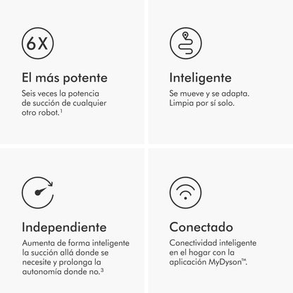 Dyson 360 Vis Nav Robot Vacuum Cleaner (Blue/Nickel)