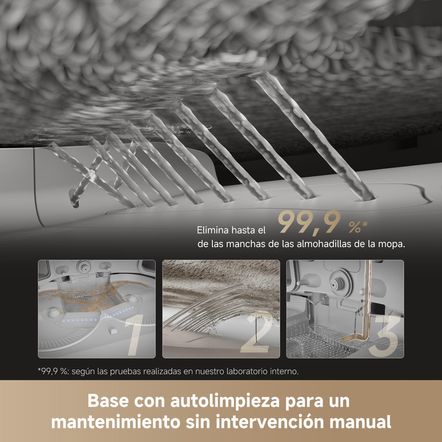 DREAME L50 Pro Ultra Robot Aspirador y Fregasuelos, 19500 Pa, Autolimpieza de la Mopa, Detección de Obstáculos Inteligente