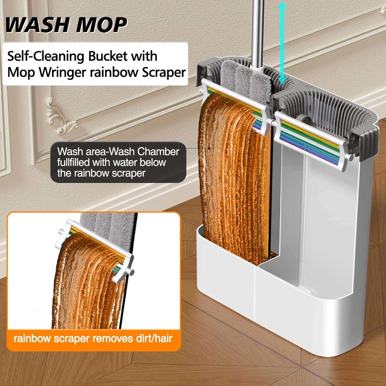 Juego de fregona y cubo con escurridor para el hogar, cubo de fregona plana manos libres, sistema de limpieza de suelos en seco y húmedo para todo tipo de suelos y ventanas, 4 almohadillas (juego de