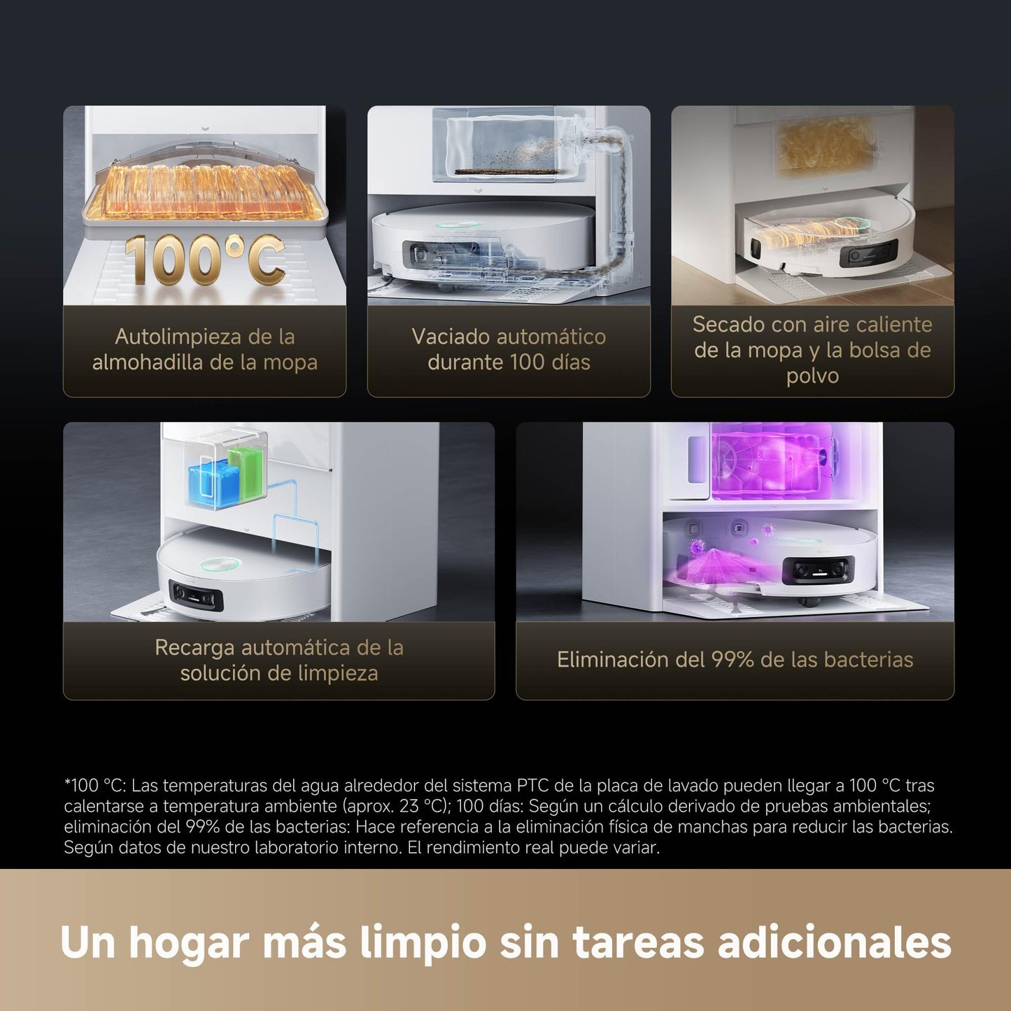 dreame Aqua10 Ultra Track Complete, Robot Aspirador, Friega a 45 °C, Temperatura Constante, Cruza Obstáculos de 6 cm