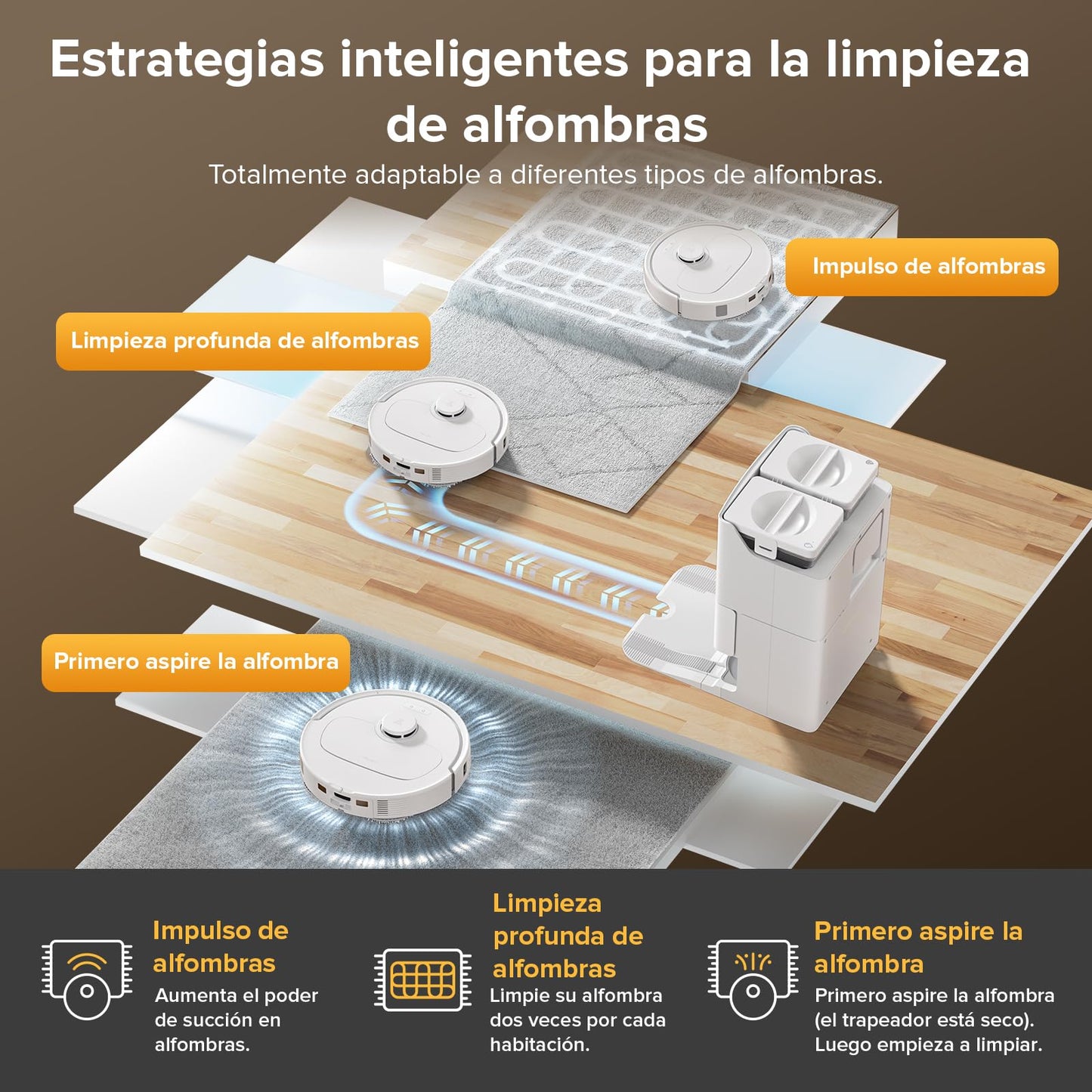 roborock QV 35S Set Robot Aspirador, Succión HyperForce de 10000 Pa con Base Multifuncional, Cepillos Dobles Antienredos